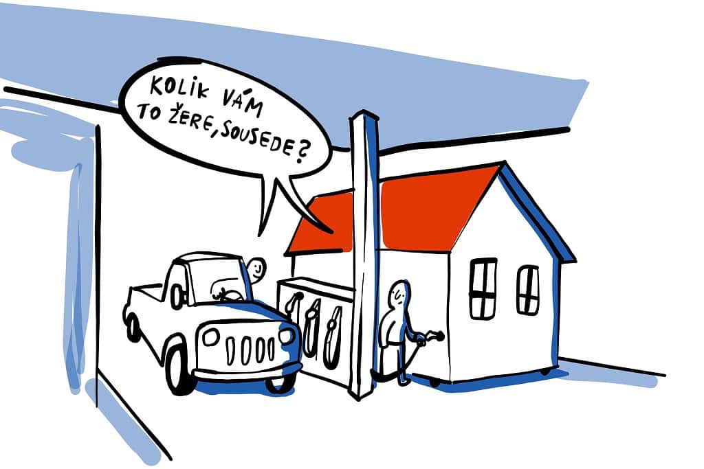 URSA Vtip spotřeba domu kolik vám to žere sousede