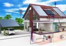 Nižší energetická náročnost v budoucnu nejen u novostaveb Moderní nízkoenergetický dům a jeho systémy (schemata)