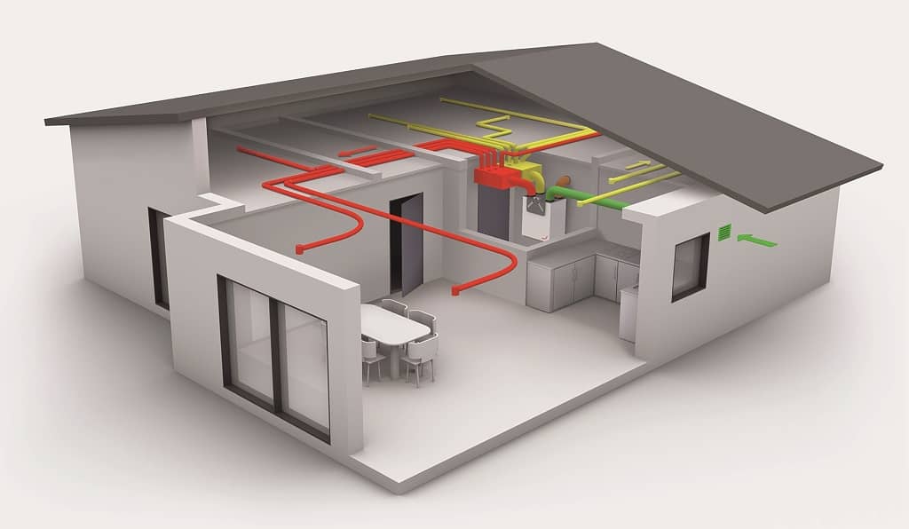 Schema řízeného větrání s rekuperací Zehnder v rodinném domě
